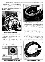 02 1960 Buick Shop Manual - Lubricare-005-005.jpg